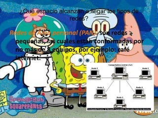 ¿Qué espacio alcanzan a llegar los tipos de redes?Redes de Área personal (PAN): son redes pequeñas, las cuales están conformadas por no más de 8 equipos, por ejemplo: café internet.