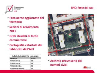 RNC: fonte dei dati


• Foto aeree aggiornate del
  territorio
• Sezioni di censimento
  2011
• Grafi stradali di fonte
  commerciale
• Cartografia catastale dei
  fabbricati dell’AdT

    Indirizzi da archivio comunale
  INDIRIZZO              SEZ2011
  VIA LICONI 1           98          • Archivio provvisorio dei
  VIA LICONI 3           98
  VIA LICONI 3 A         98            numeri civici
  VIA EMILE LEXERT 1     98
 