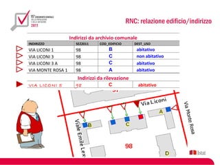 RNC: relazione edificio/indirizzo

                   Indirizzi da archivio comunale
INDIRIZZO            SEZ2011    COD_EDIFICIO      DEST_USO
VIA LICONI 1         98              B             abitativo
VIA LICONI 3         98              C             non abitativo
VIA LICONI 3 A       98              C             abitativo
VIA MONTE ROSA 1     98              A             abitativo
                      Indirizzi da rilevazione
VIA LICONI 5         98             C               abitativo




                                                                    Via M
                                                                         onte
                                                                              Rosa
 