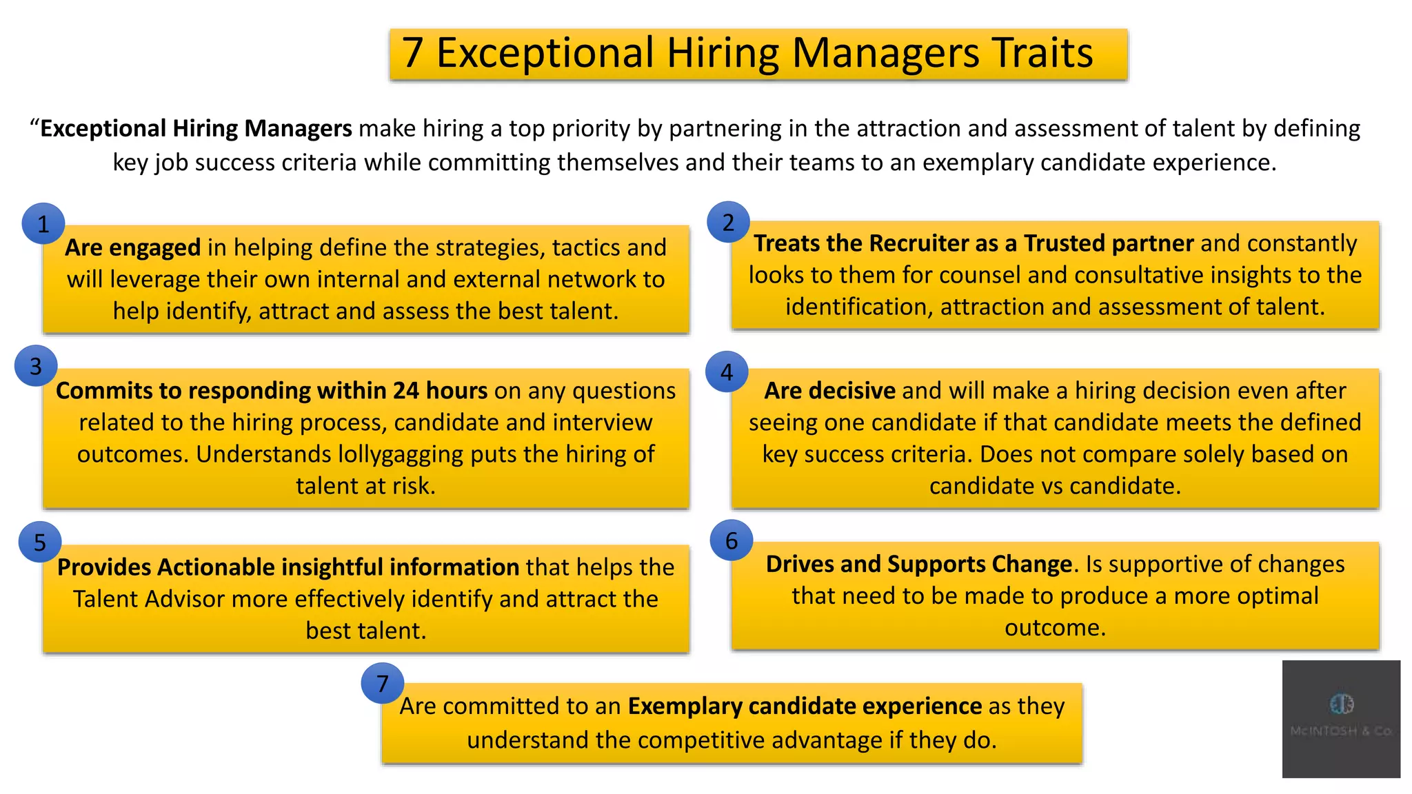 Drives and Supports Change. Is supportive of changes
that need to be made to produce a more optimal
outcome.
Provides Actionable insightful information that helps the
Talent Advisor more effectively identify and attract the
best talent.
Commits to responding within 24 hours on any questions
related to the hiring process, candidate and interview
outcomes. Understands lollygagging puts the hiring of
talent at risk.
Are decisive and will make a hiring decision even after
seeing one candidate if that candidate meets the defined
key success criteria. Does not compare solely based on
candidate vs candidate.
Treats the Recruiter as a Trusted partner and constantly
looks to them for counsel and consultative insights to the
identification, attraction and assessment of talent.
Are engaged in helping define the strategies, tactics and
will leverage their own internal and external network to
help identify, attract and assess the best talent.
7 Exceptional Hiring Managers Traits
1
Are committed to an Exemplary candidate experience as they
understand the competitive advantage if they do.
“Exceptional Hiring Managers make hiring a top priority by partnering in the attraction and assessment of talent by defining
key job success criteria while committing themselves and their teams to an exemplary candidate experience.
6
4
2
3
5
7