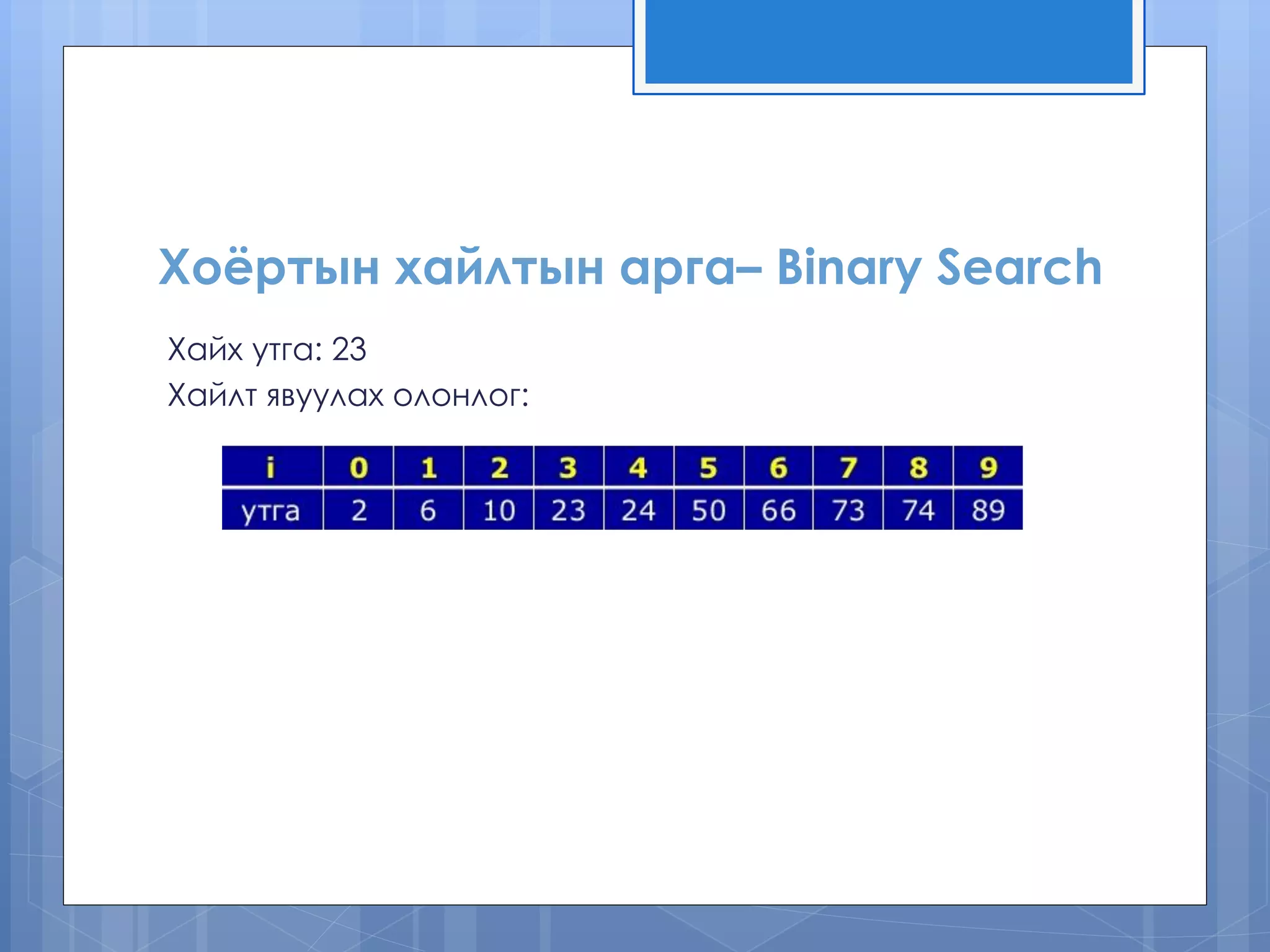 Хоёртын хайлтын арга– Binary Search
Хайх утга: 23
Хайлт явуулах олонлог:
 