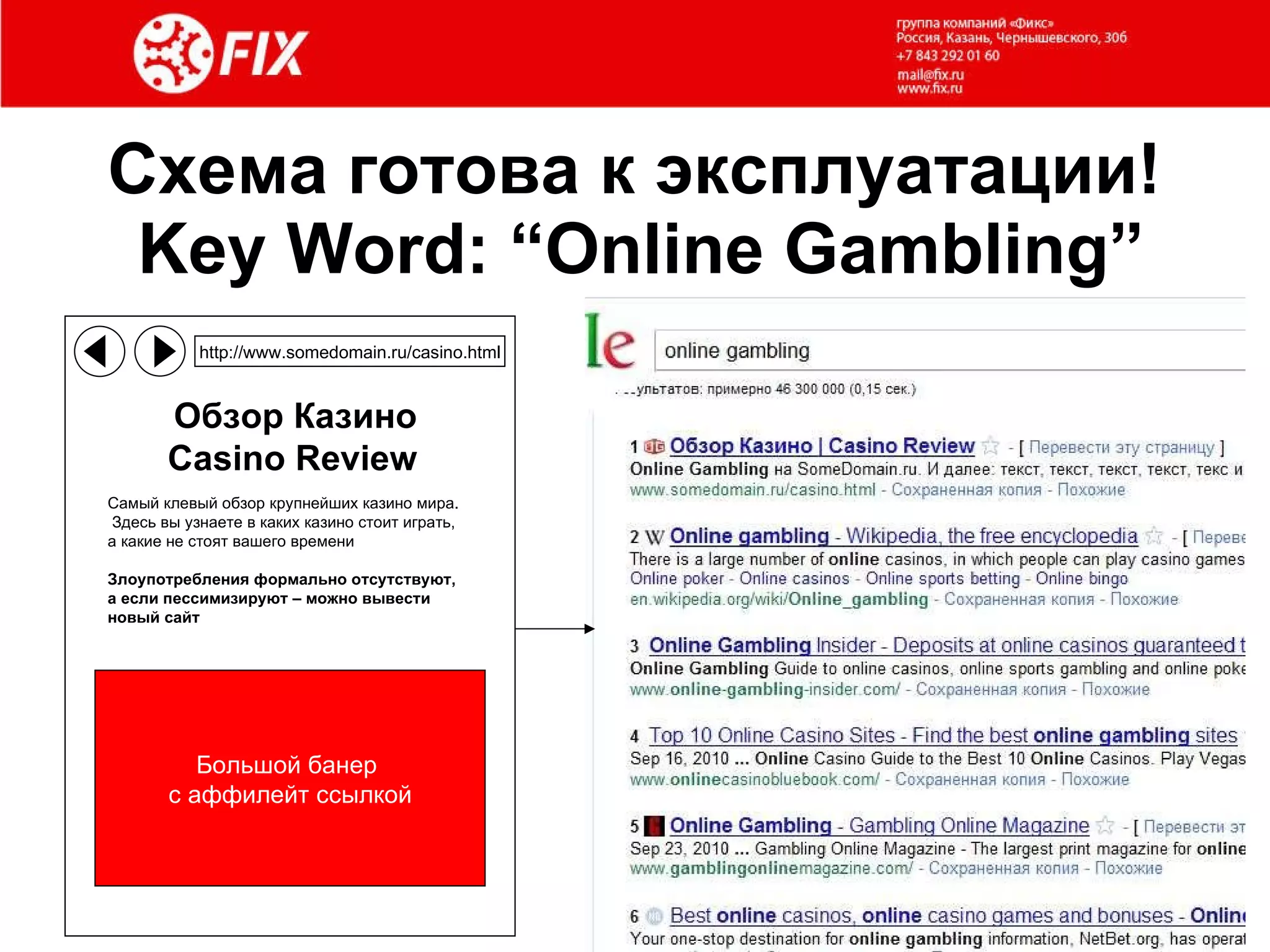 Схема готова к эксплуатации! Key Word: “Online Gambling” http://www.somedomain.ru/casino.html Обзор Казино Casino Review Самый клевый обзор крупнейших казино мира. Здесь вы узнаете в каких казино стоит играть, а какие не стоят вашего времени Злоупотребления формально отсутствуют, а если пессимизируют – можно вывести новый сайт Большой банер  с аффилейт ссылкой 