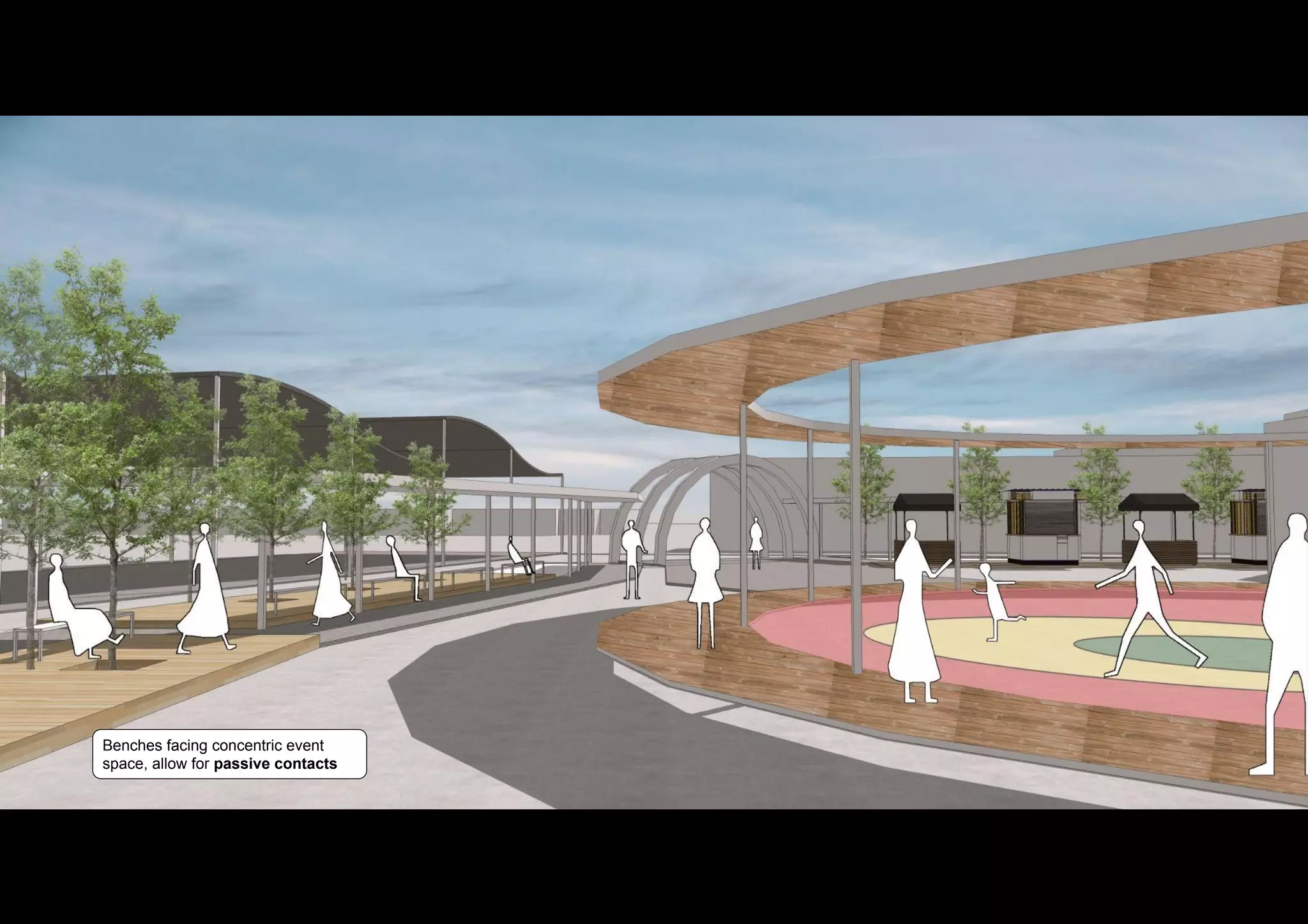 Benches facing concentric event
space, allow for passive contacts
 