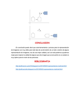 CONCLUSION 
En conclusión puedo decir que esta herramienta o proceso para la representación 
de imágenes son muy útiles para todo tipo de acción dentro de un todo o dentro de alguna 
representación de imágenes, nos da una mejor calidad y así con esto podemos ayudarnos 
mejor para mejorar la calidad de alguna que otra imagen que se encuentre en un estado no 
muy óptimo para la visión de las personas. 
BIBLIOGRAFIA 
http://graficacion-suirot18.blogspot.mx/2013/09/24-representacion-matricial.html 
http://graficacionito.blogspot.mx/2013/09/24-representacion-matricial.html 
