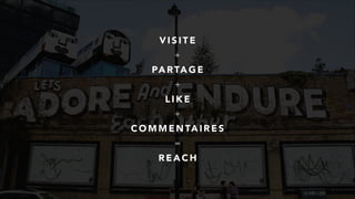 V I S I T E
+
PA RTA G E
+
L I K E
+
C O M M E N TA I R E S
=
R E A C H
 