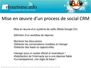 Mise en œuvre d’un process de social CRM Rencontres Nationales du Etourisme 2010 – Atelier E-réputation et social media : http://www.slideshare.net/opaline/erputation-et-social-media 
