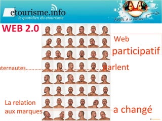 WEB 2.0 Les internautes…………………………………………….. parlent   Web   participatif La relation  aux marques ©  dunikowski a changé 