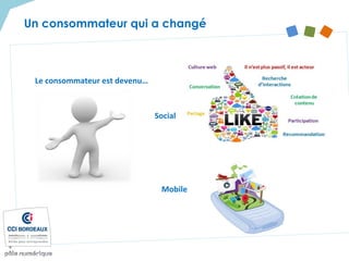 Mobile
Le consommateur est devenu…
Social
Un consommateur qui a changé
 