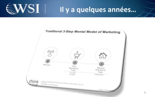 Il y a quelques années…




                          5
 