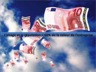 L’image et la réputation = 60% de la valeur de l’entreprise