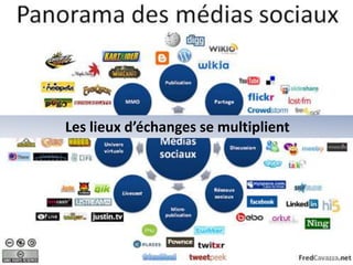 Les lieux d’échanges se multiplient