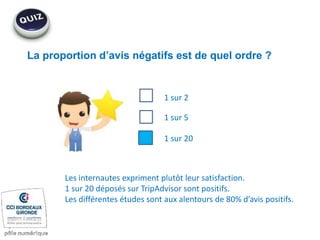 La proportion d’avis négatifs est de quel ordre ?
1 sur 2
1 sur 5
1 sur 20
Les internautes expriment plutôt leur satisfaction.
1 sur 20 déposés sur TripAdvisor sont positifs.
Les différentes études sont aux alentours de 80% d’avis positifs.
 
