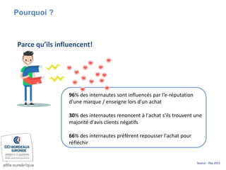 Pourquoi ?
Parce qu’ils influencent!
96% des internautes sont influencés par l‘e-réputation
d'une marque / enseigne lors d'un achat
30% des internautes renoncent à l'achat s'ils trouvent une
majorité d'avis clients négatifs
66% des internautes préfèrent repousser l'achat pour
réfléchir
Source : Ifop 2015
 