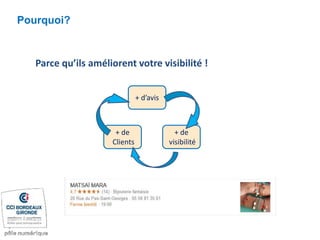+ d’avis
+ de
visibilité
+ de
Clients
Parce qu’ils améliorent votre visibilité !
Pourquoi?
 