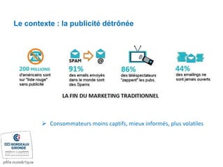 Le contexte : la publicité détrônée
 Consommateurs moins captifs, mieux informés, plus volatiles
 