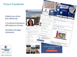 Focus Facebook
D’abord une vitrine
bien référencée
1,5 milliard d’utilisateurs
(30 millions en France)
50 millions de pages
entreprises
 