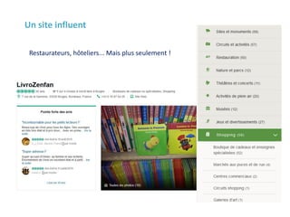 Restaurateurs, hôteliers... Mais plus seulement !
Un site influent
 