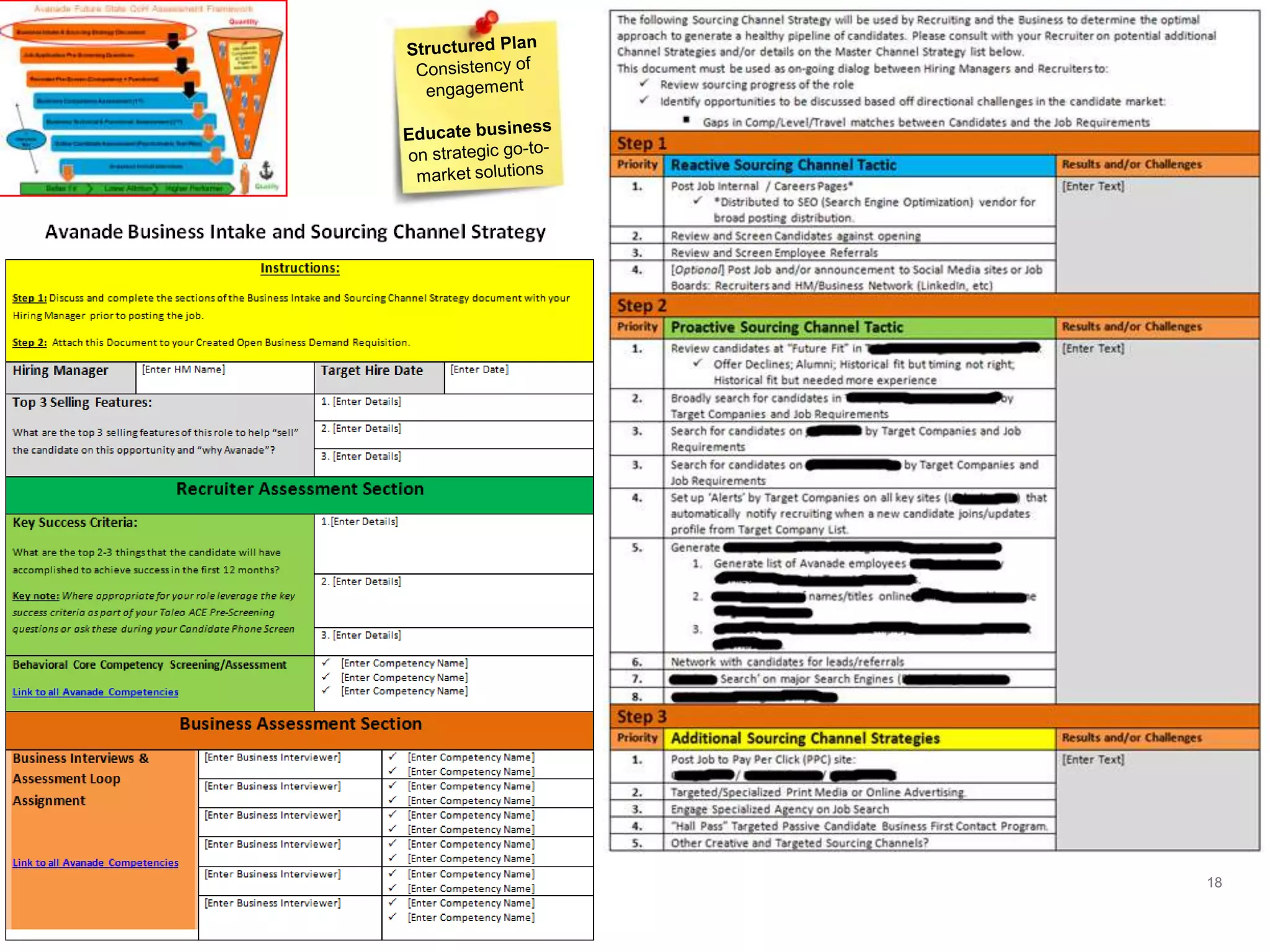 Avanade Confidential – Do Not Copy, Forward or Circulate
© Copyright 2011 Avanade Inc. All Rights Reserved.
18
 