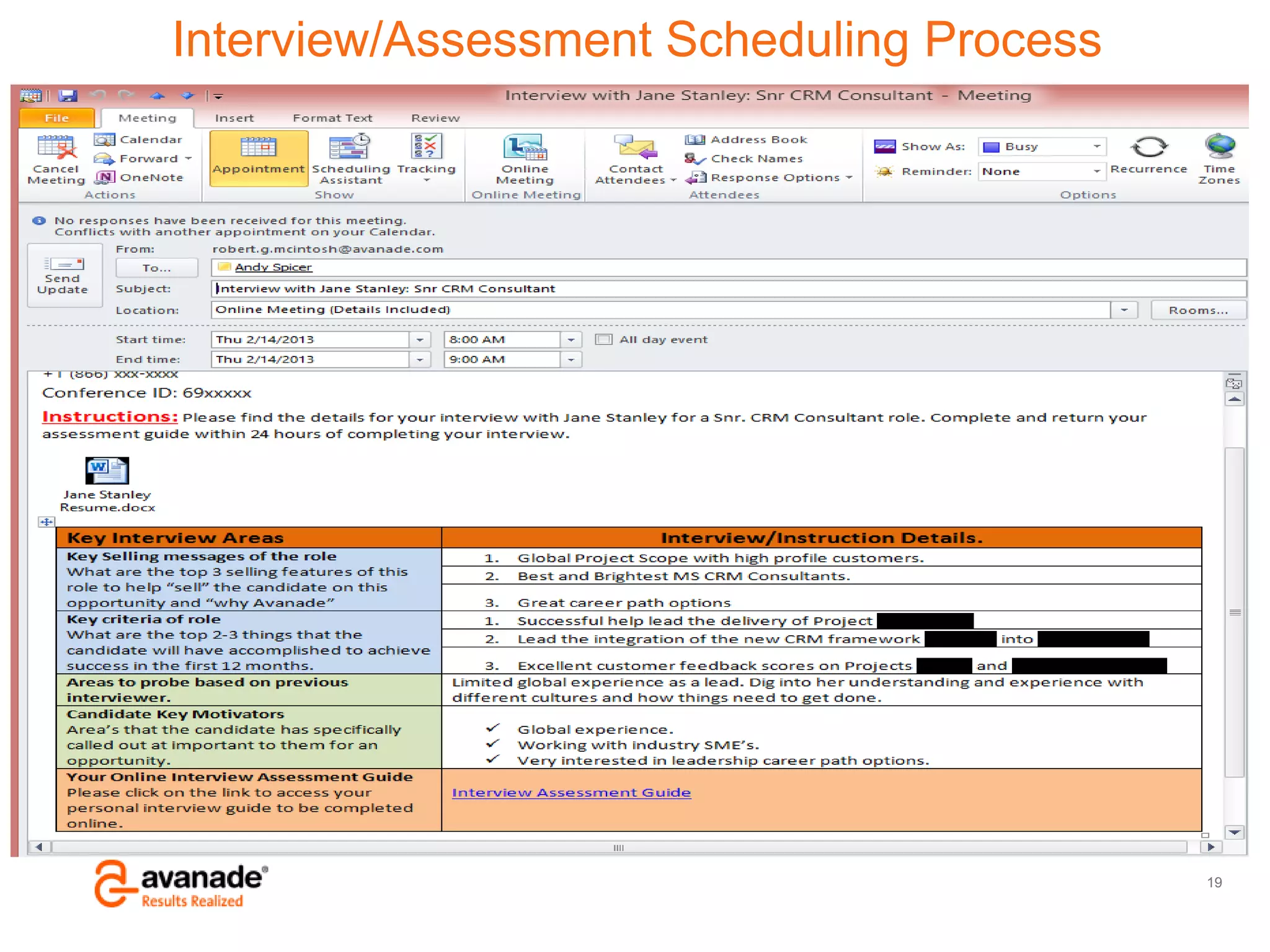 Avanade Confidential – Do Not Copy, Forward or Circulate
© Copyright 2011 Avanade Inc. All Rights Reserved.
Interview/Assessment Scheduling Process
19
 