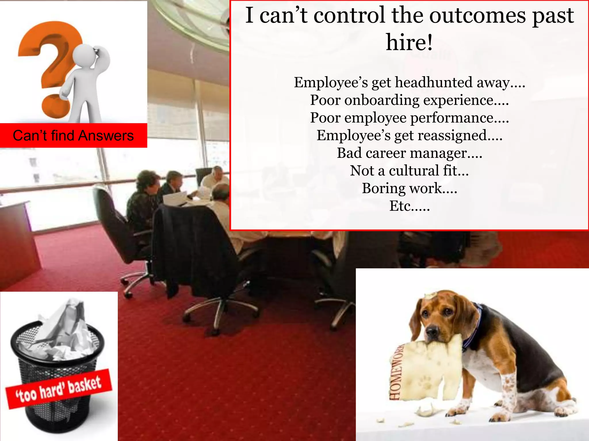Avanade Confidential – Do Not Copy, Forward or Circulate
© Copyright 2011 Avanade Inc. All Rights Reserved.
Can‟t find Answers
I can’t control the outcomes past
hire!
Employee’s get headhunted away….
Poor onboarding experience….
Poor employee performance….
Employee’s get reassigned….
Bad career manager….
Not a cultural fit…
Boring work….
Etc…..
 