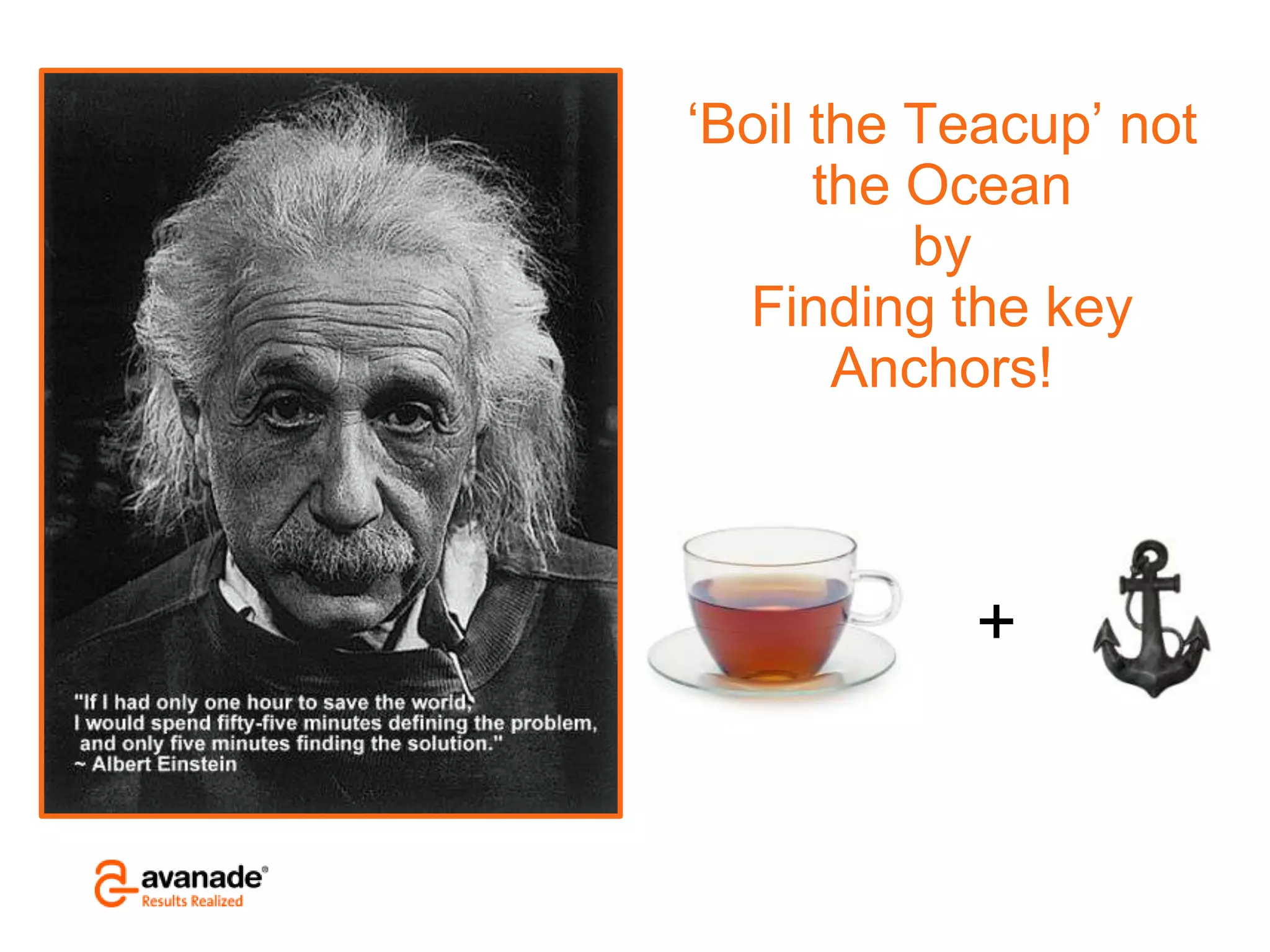Avanade Confidential – Do Not Copy, Forward or Circulate
© Copyright 2011 Avanade Inc. All Rights Reserved.
+
„Boil the Teacup‟ not
the Ocean
by
Finding the key
Anchors!
 