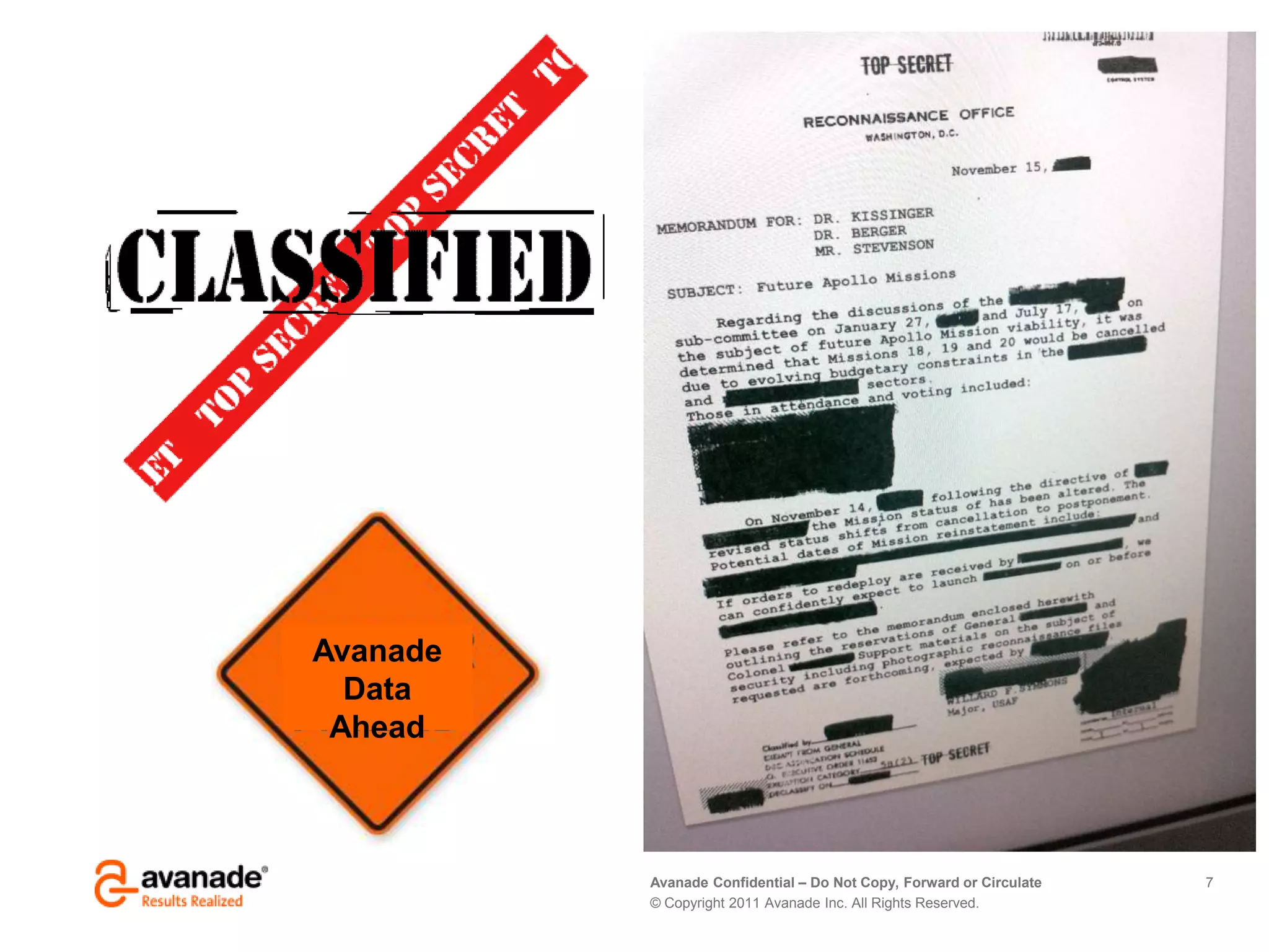 Avanade Confidential – Do Not Copy, Forward or Circulate
© Copyright 2011 Avanade Inc. All Rights Reserved.
7
Avanade
Data
Ahead
 