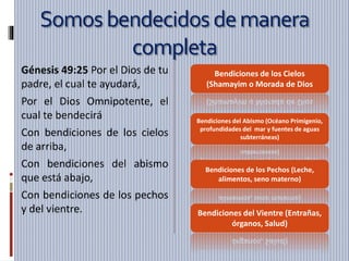 Somosbendecidosdemanera
completa
Génesis 49:25 Por el Dios de tu
padre, el cual te ayudará,
Por el Dios Omnipotente, el
cual te bendecirá
Con bendiciones de los cielos
de arriba,
Con bendiciones del abismo
que está abajo,
Con bendiciones de los pechos
y del vientre.
Bendiciones de los Cielos
(Shamayim o Morada de Dios
Bendiciones del Abismo (Océano Primigenio,
profundidades del mar y fuentes de aguas
subterráneas)
Bendiciones de los Pechos (Leche,
alimentos, seno materno)
Bendiciones del Vientre (Entrañas,
órganos, Salud)
 
