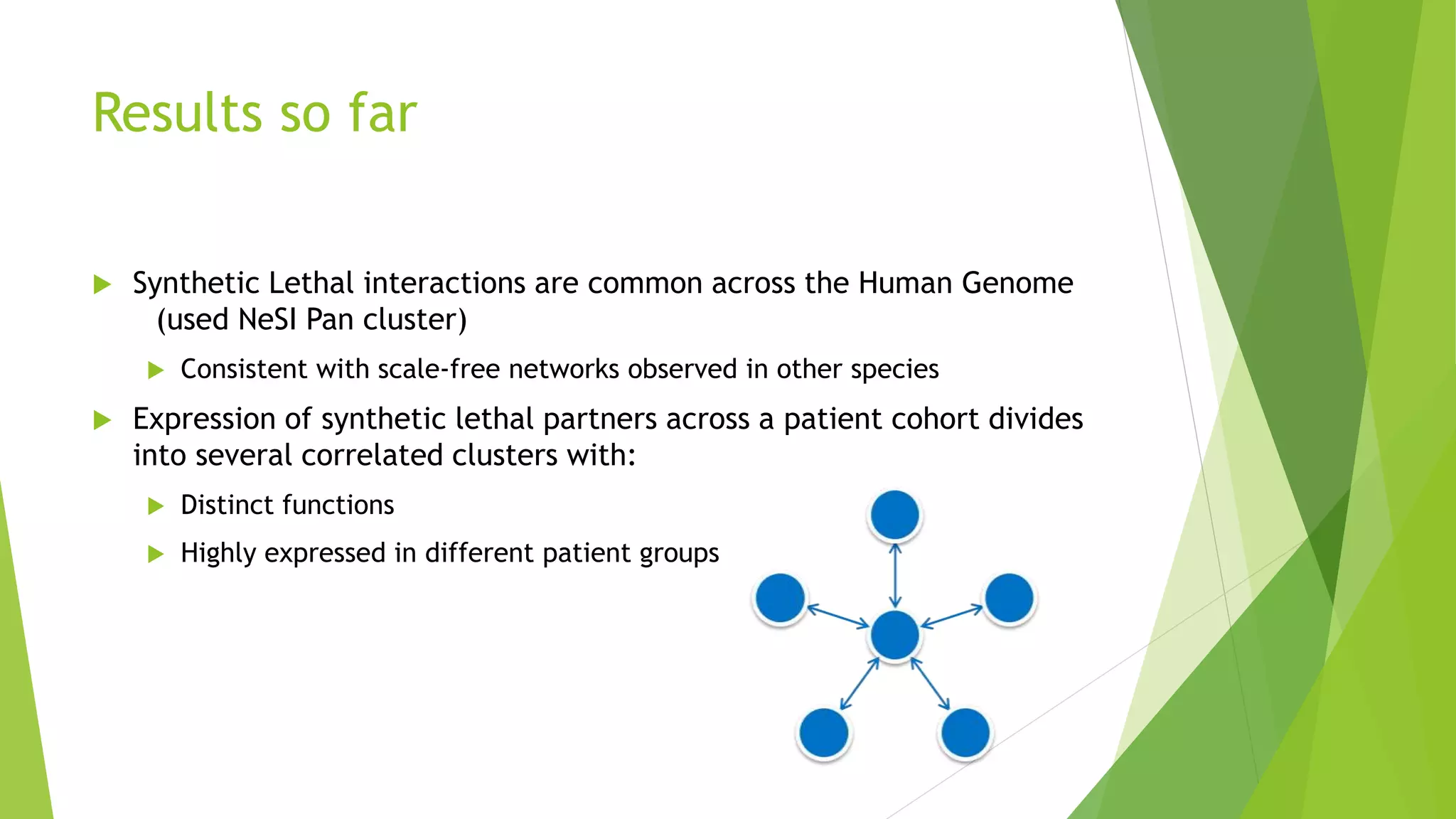Results so far
 Synthetic Lethal interactions are common across the Human Genome
(used NeSI Pan cluster)
 Consistent with scale-free networks observed in other species
 Expression of synthetic lethal partners across a patient cohort divides
into several correlated clusters with:
 Distinct functions
 Highly expressed in different patient groups
 