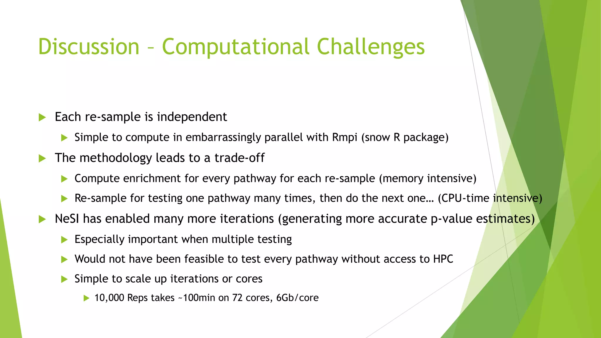 Discussion – Computational Challenges
 Each re-sample is independent
 Simple to compute in embarrassingly parallel with Rmpi (snow R package)
 The methodology leads to a trade-off
 Compute enrichment for every pathway for each re-sample (memory intensive)
 Re-sample for testing one pathway many times, then do the next one… (CPU-time intensive)
 NeSI has enabled many more iterations (generating more accurate p-value estimates)
 Especially important when multiple testing
 Would not have been feasible to test every pathway without access to HPC
 Simple to scale up iterations or cores
 10,000 Reps takes ~100min on 72 cores, 6Gb/core
 