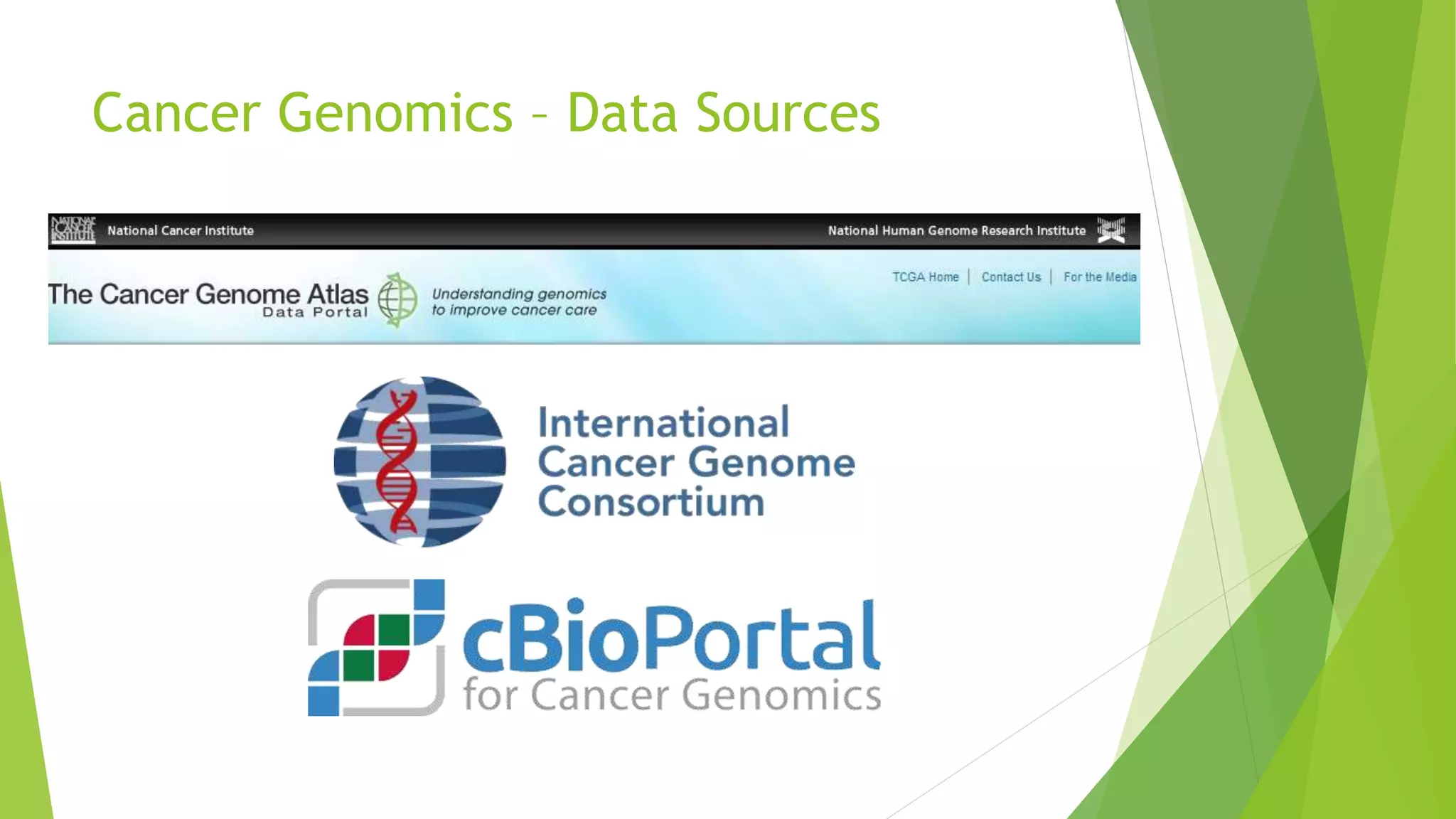 Cancer Genomics – Data Sources
 