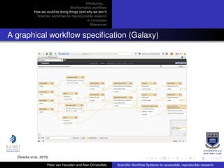 Introducing. . .
Bioinformatics workﬂows
How we could be doing things (and why we don’t)
Scientiﬁc workﬂows for reproduceable research
In conclusion
References
A graphical workﬂow speciﬁcation (Galaxy)
[Goecks et al., 2010]
Peter van Heusden and Alan Christoffels Scientiﬁc Workﬂow Systems for accessible, reproducible research
 