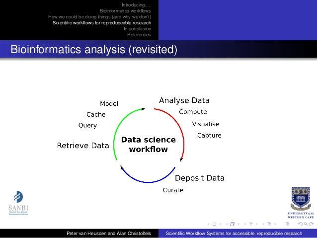 scientific workflow systems scientific workflow systems for accessible reproducible scientific workflow systems scientific workflow systems for accessible reproducible