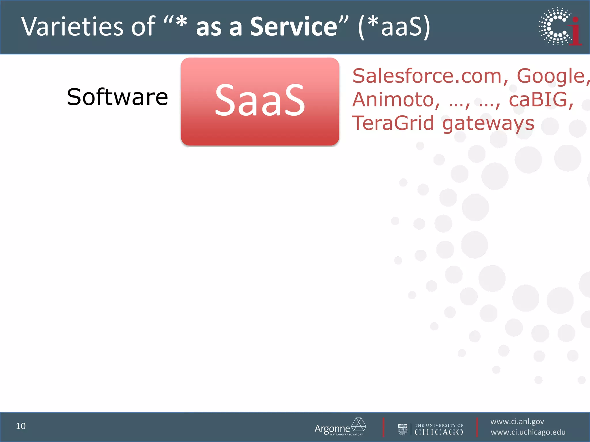 Salesforce.com, Google,Animoto, …, …, caBIG,TeraGrid gatewaysSoftwarePlatformInfrastructureVarieties of “* as a Service” (*aaS)