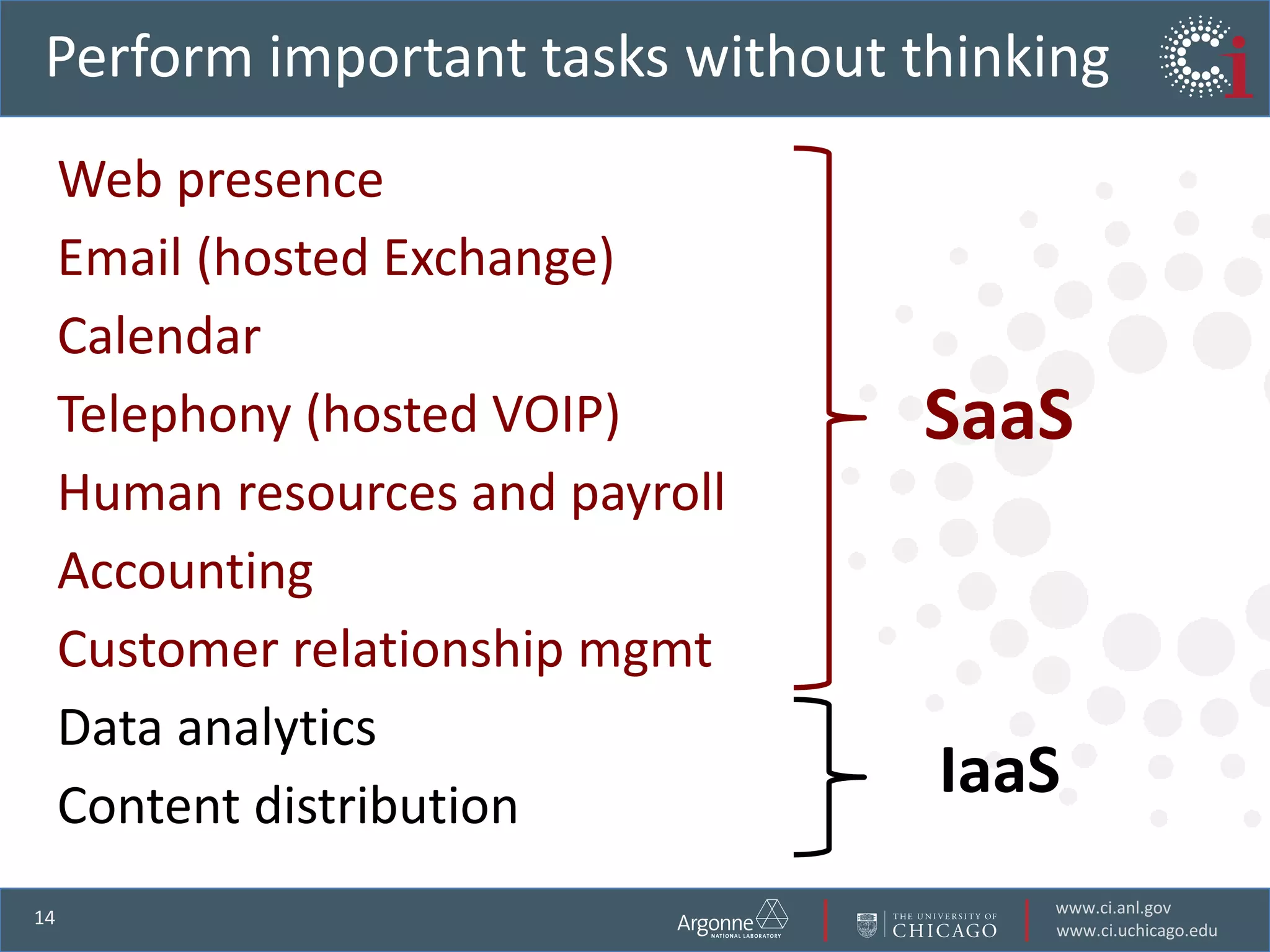 Perform important tasks without thinkingWeb presenceEmail (hosted Exchange)Calendar Telephony (hosted VOIP) Human resources and payroll Accounting Customer relationship mgmt Data analytics Content distributionSaaSIaaS