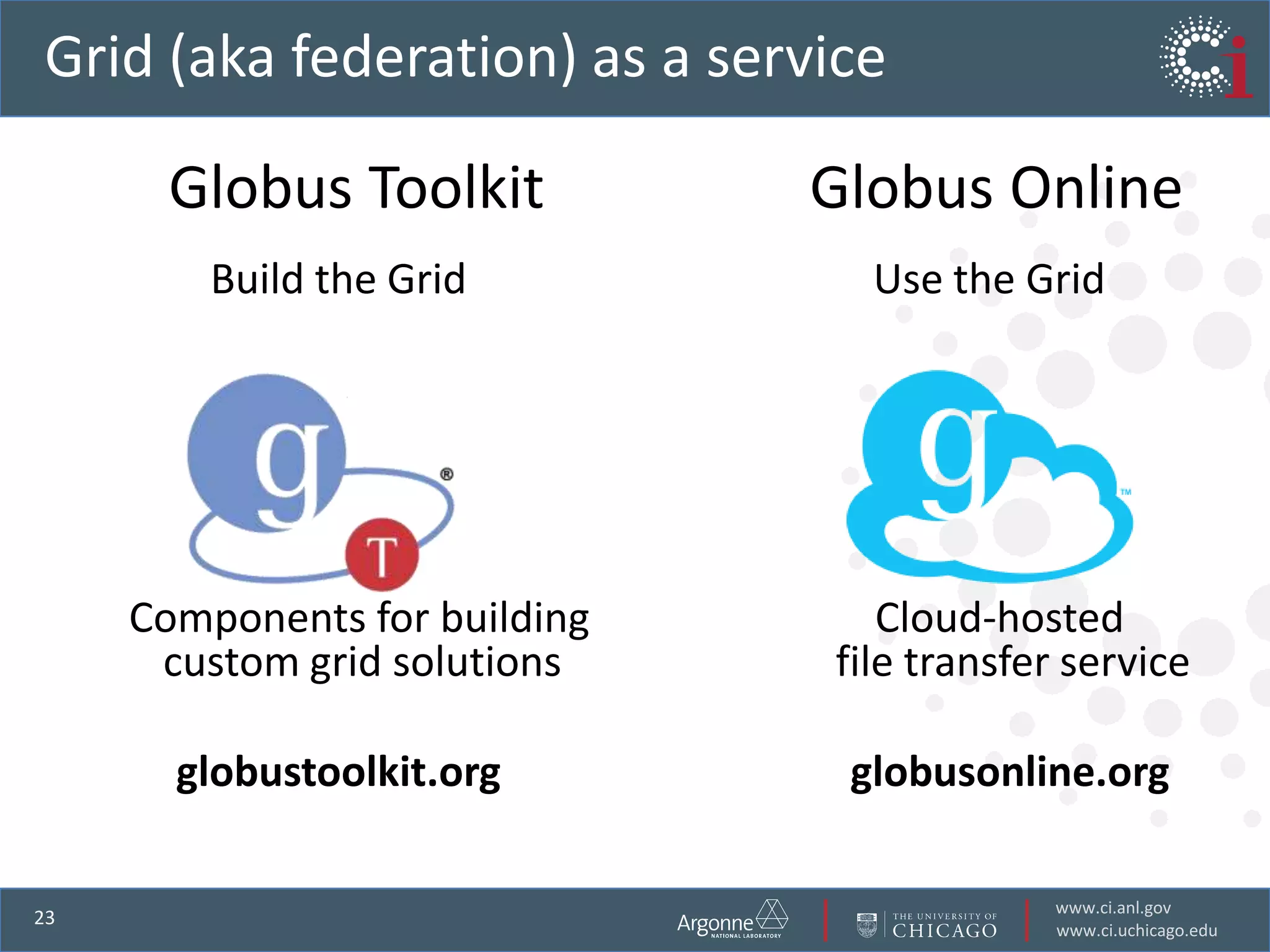 Find, access, analyze relevant data