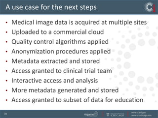 Grid (aka federation) as a service      Globus Toolkit Globus OnlineBuild the Grid    Components for building custom grid solutionsglobustoolkit.orgUse the Grid  Cloud-hostedfile transfer serviceglobusonline.org
