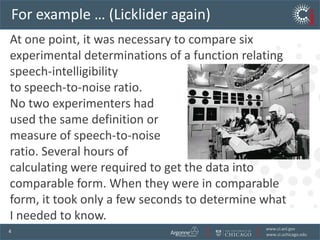 For example … (Licklider again)  At one point, it was necessary to compare six experimental determinations of a function relating speech-intelligibilityto speech-to-noise ratio. No two experimenters had used the same definition or measure of speech-to-noise ratio. Several hours of calculating were required to get the data into comparable form. When they were in comparable form, it took only a few seconds to determine what I needed to know.