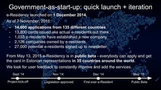 e-Residency launched on 1 December 2014.
As of 7 November, 2016:
- 14,600 applications from 135 different countries
- 13,800 cards issued aka actual e-residents out there
- 1,033 e-residents have established a new company
- 2,126 companies owned by e-residents
- 27,000 potential e-residents signed up to newsletter
From May 13, 2015 e-Residency is in public beta - everybody can apply and get
the card in Estonian representations in 35 countries around the world.
We look for user feedback to constantly improve and add the services.
Sept ‘14 Nov ‘14 Dec ‘14 May ‘15
Project kick-off Legislation approved First ever e-Resident Public Beta
Government-as-start-up: quick launch + iteration
 