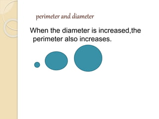 perimeter and diameter 
When the diameter is increased,the 
perimeter also increases. 
 