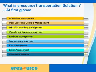 5
What is eresourceTransportation Solution ?
– At first glance
 