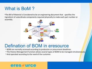 2
What is BoM ?
•The Bill of Material is Considered to be an engineering document that specifies the
ingredient of subordinate components required physically to make each part number or
assembly.
Defination of BOM in eresource
• BOM are normally accessed according to producton or procurment deadlines.
• The History Management function allows several types of BOM to be managed simultaneously.
• And operated according to the need of the customer.
 