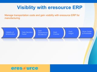2
Manage transportation costs and gain visibility with eresource ERP for
manufacturing
Visibility of
iInformation
Take Decision
Faster
Gain
Operational
Excellence
Grow Faster
& Profitable
Gain
Insight
Gain
Control
Visiblity with eresource ERP
 