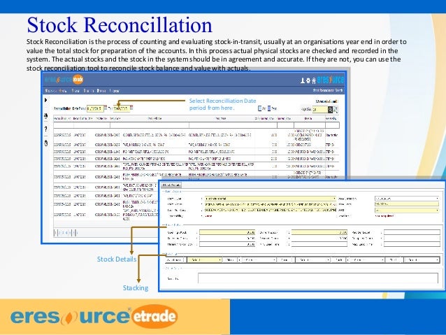 Erp system for trading company