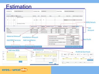 Estimation 
BOQ Details 
Net Profit 
Profit & Overhead 
Material Amount Installation Amount 
Add new BOQ Add Material 
Net 
Amount 
Add BOQ Services Add Installation 
 