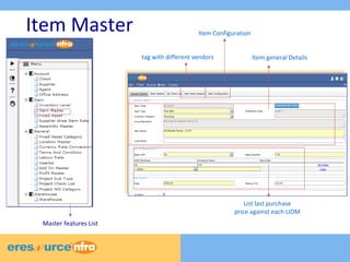 Item Master 
Item general Details 
Item Configuration 
List last purchase 
price against each UOM 
tag with different vendors 
Master features List 
 