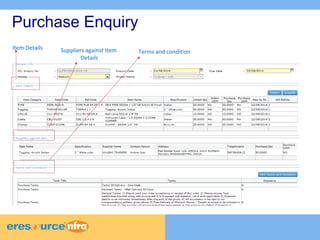 Purchase Enquiry 
Item Details Suppliers against Item 
Details 
Terms and condition 
 