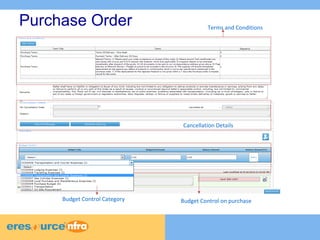 Purchase Order Terms and Conditions 
Cancellation Details 
Budget Budget Control Category Control on purchase 
 
