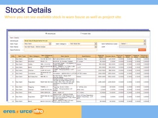 Stock Details 
Where you can see available stock in ware house as well as project site 
 