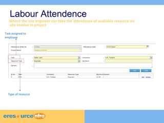 Labour Attendence 
Where the site engineer can take the attendence of avaliable resource on 
site involve in project 
Task assigned to 
employee 
Type of resource 
 
