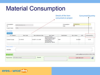 Material Consumption 
Details of the item 
consumed on project 
Consumed Quantity 
 